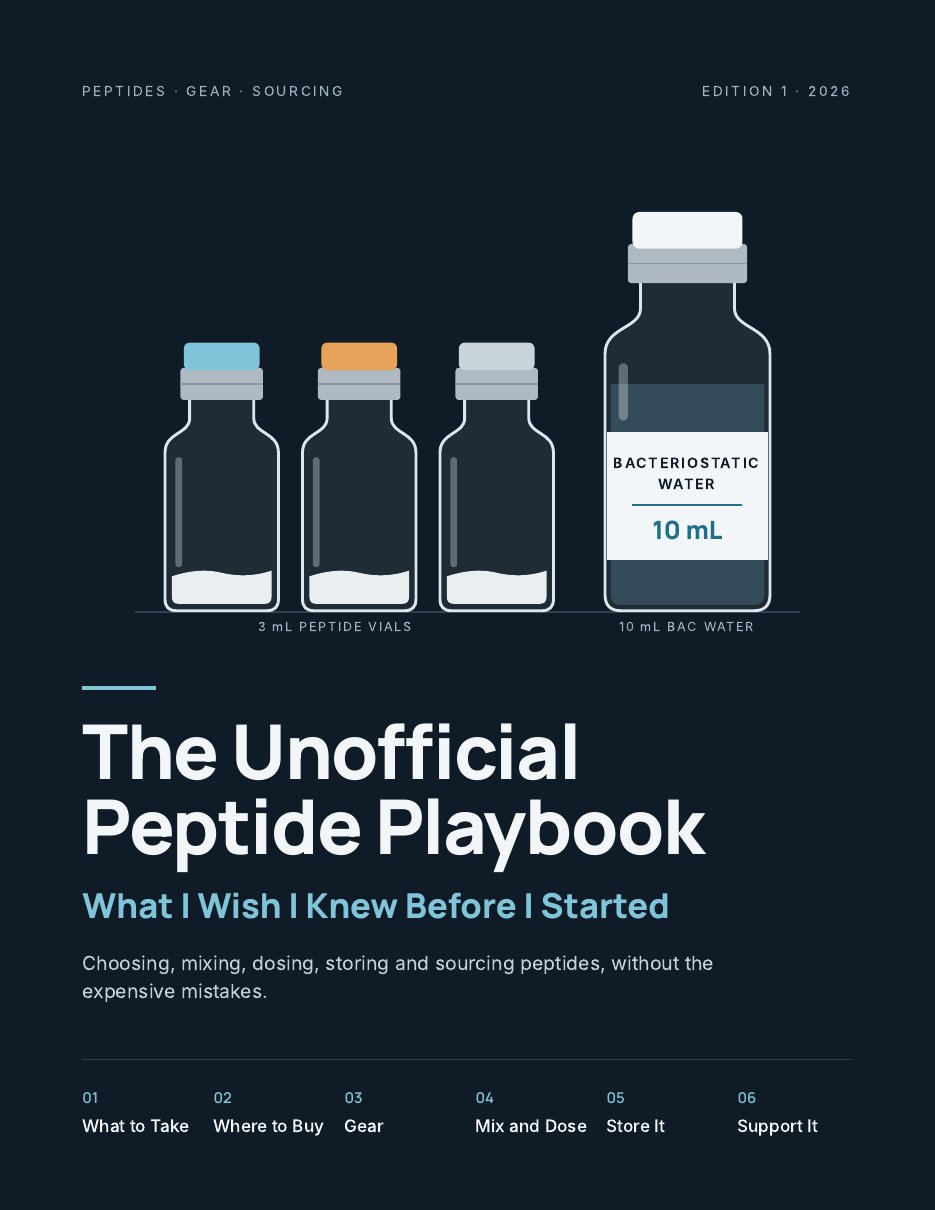 Cover of The Unofficial Peptide Playbook