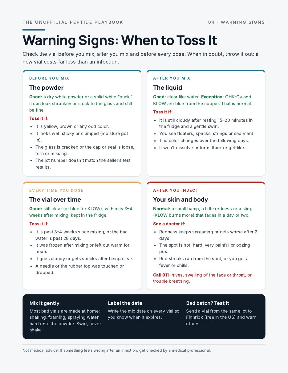 Warning signs page: when to toss a vial