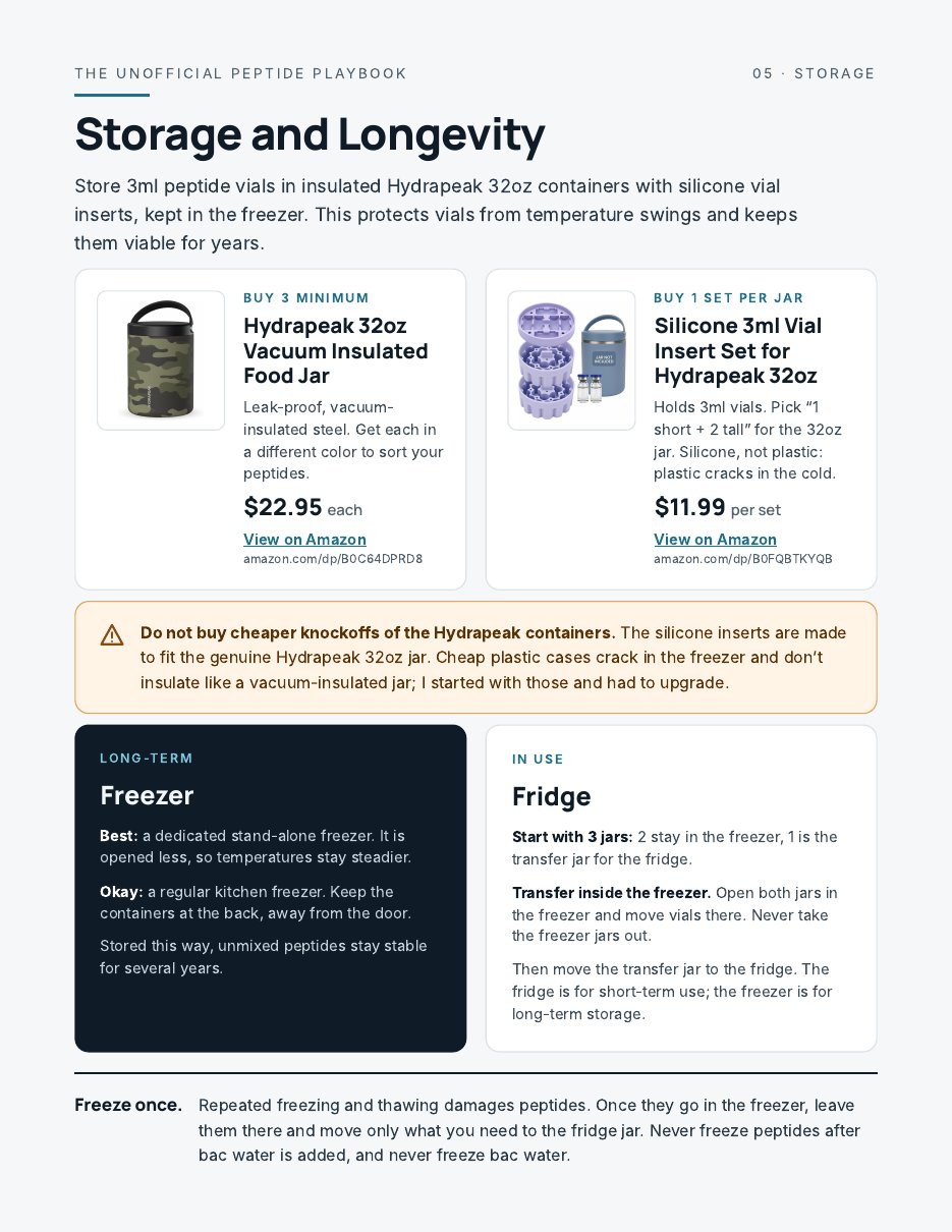 Storage and longevity page